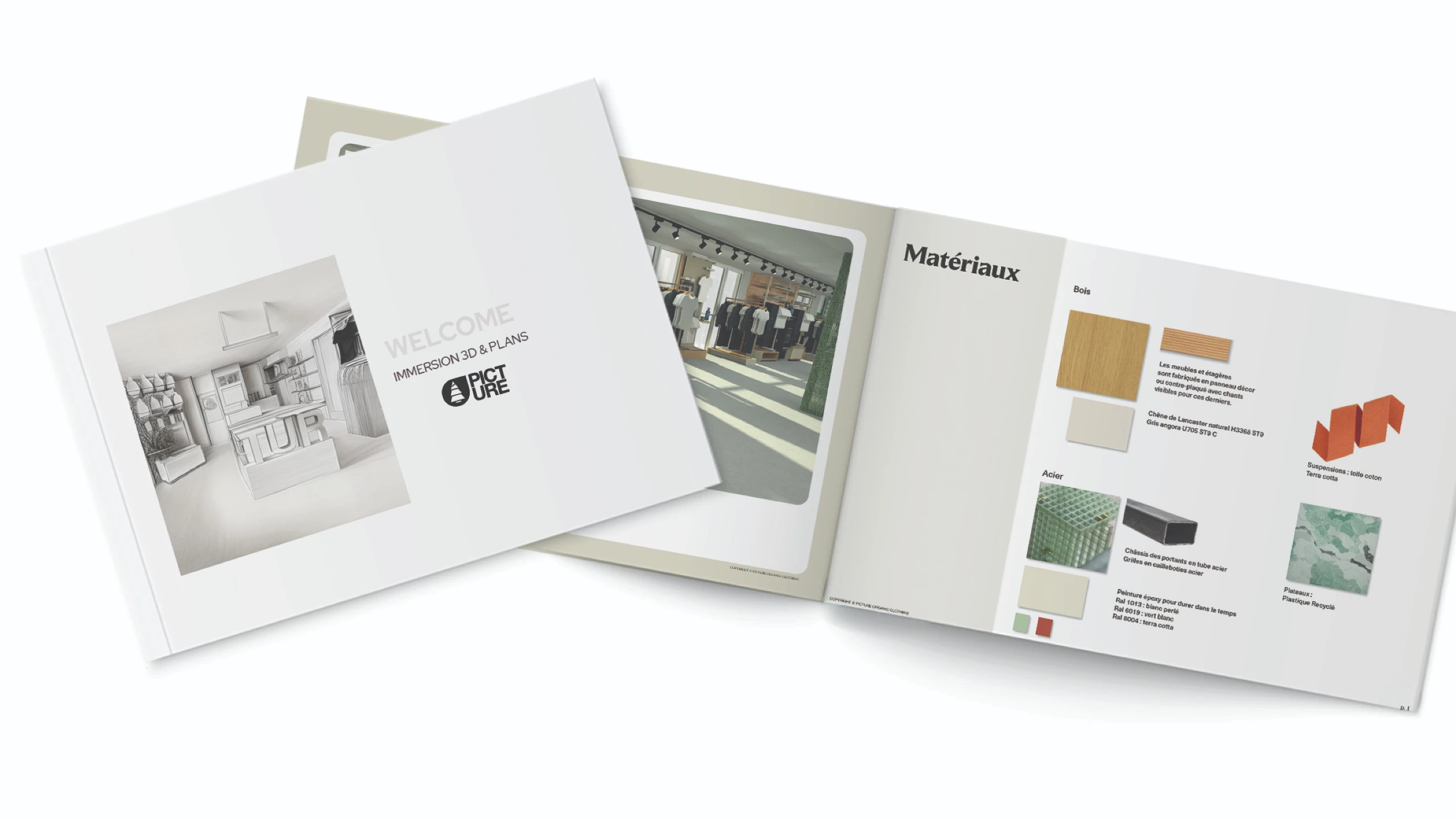 Retail Guideline Picture V2